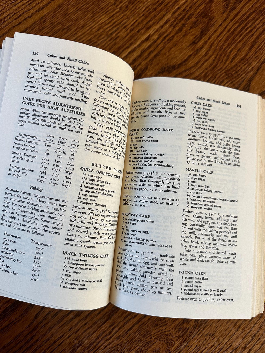 Vintage 1976 The Settlement Cook Book Hardcover Newly Revised 3rd Edition Cookbook