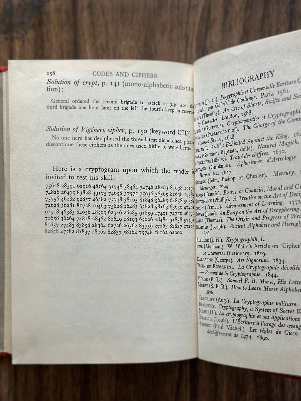 RARE Vintage 1939 1949 First Edition? Codes and Ciphers by Alexander D'Agapeyeff Cryptography Hardcover Book