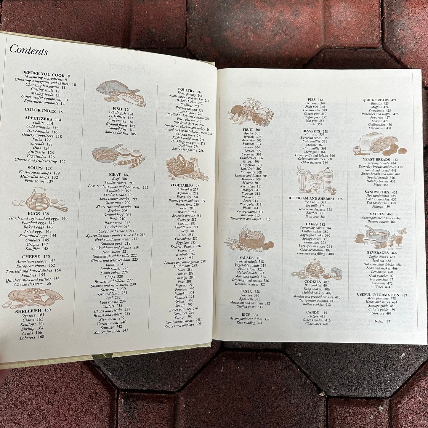 1980 The Good Housekeeping Illustrated Cookbook Hardcover