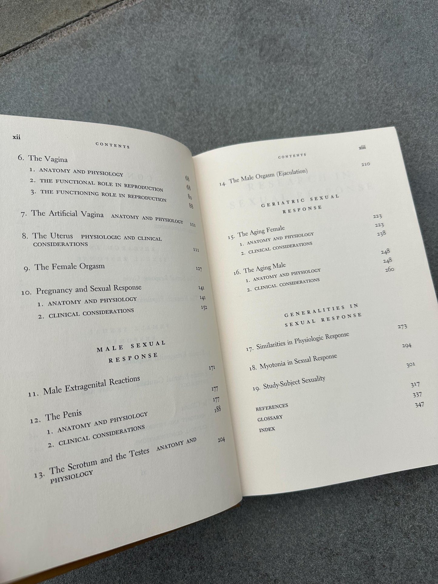1966 Human Sexual Response First Edition 11th Printing Hardcover Book William H. Masters & Virginia E. Johnson