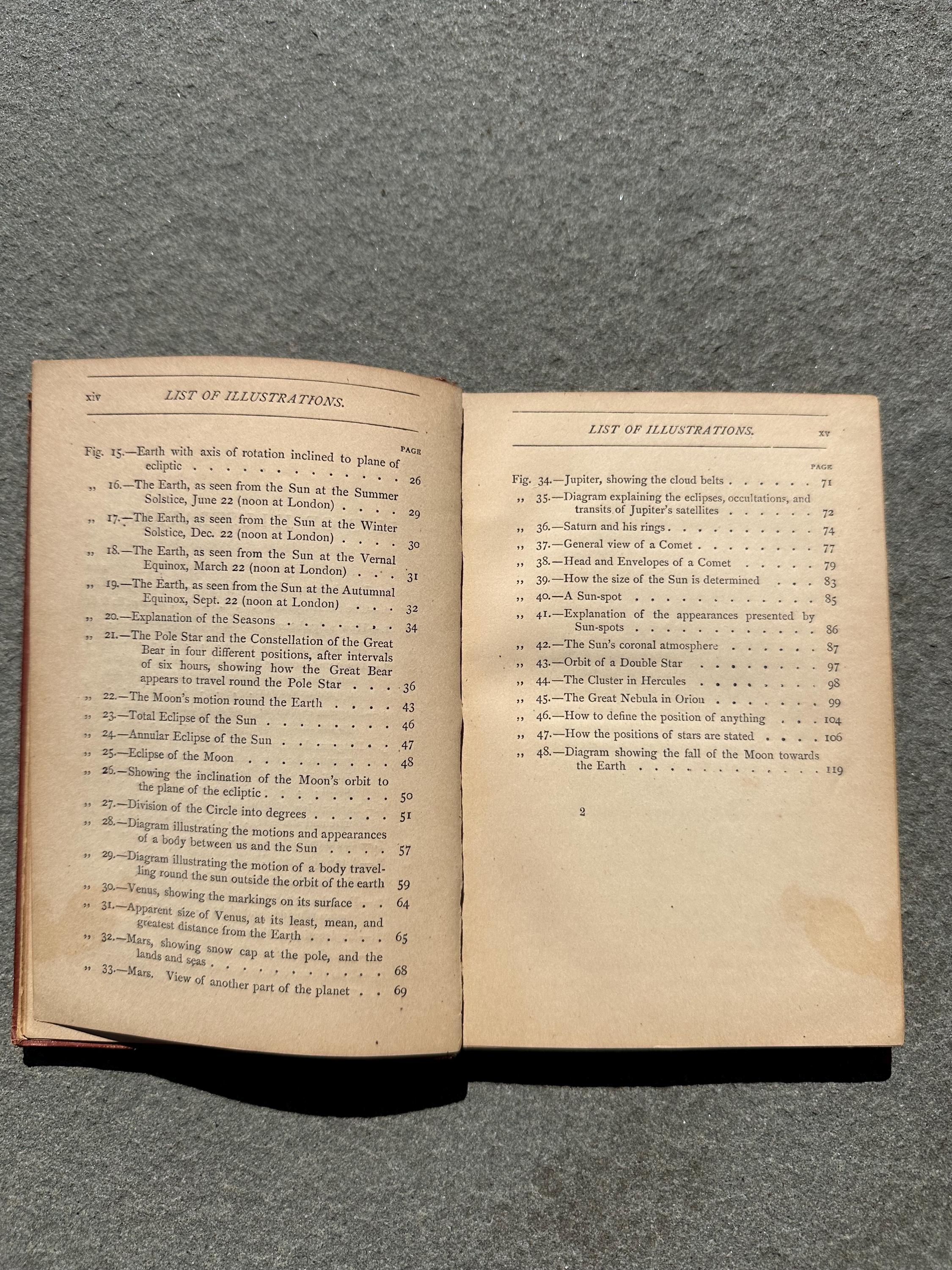 Antique 1877 Astronomy Science Primers Illustrated Hardcover Book by J. Norman Lockyer