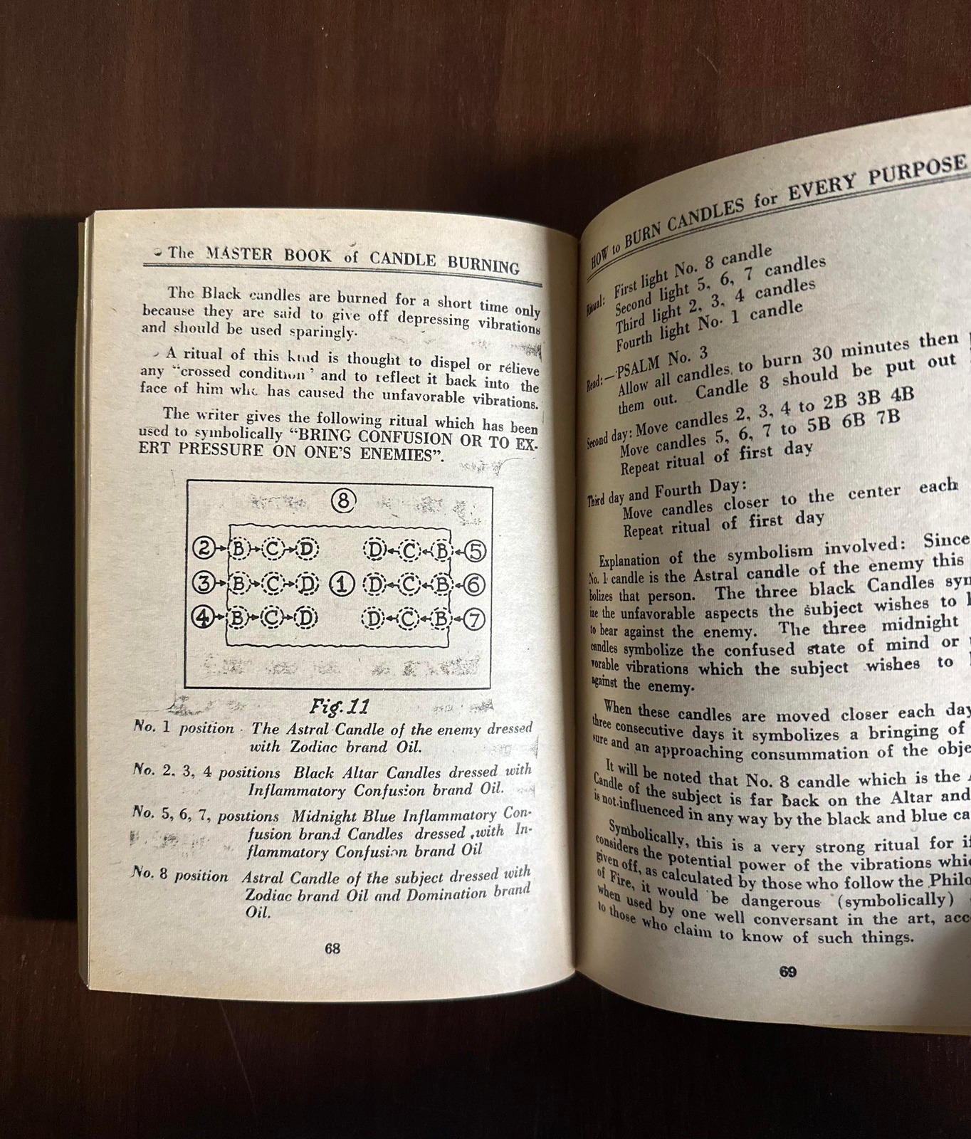 1942 The Master Book of Candle Burning for Every Purpose Henri Gamache Booklet